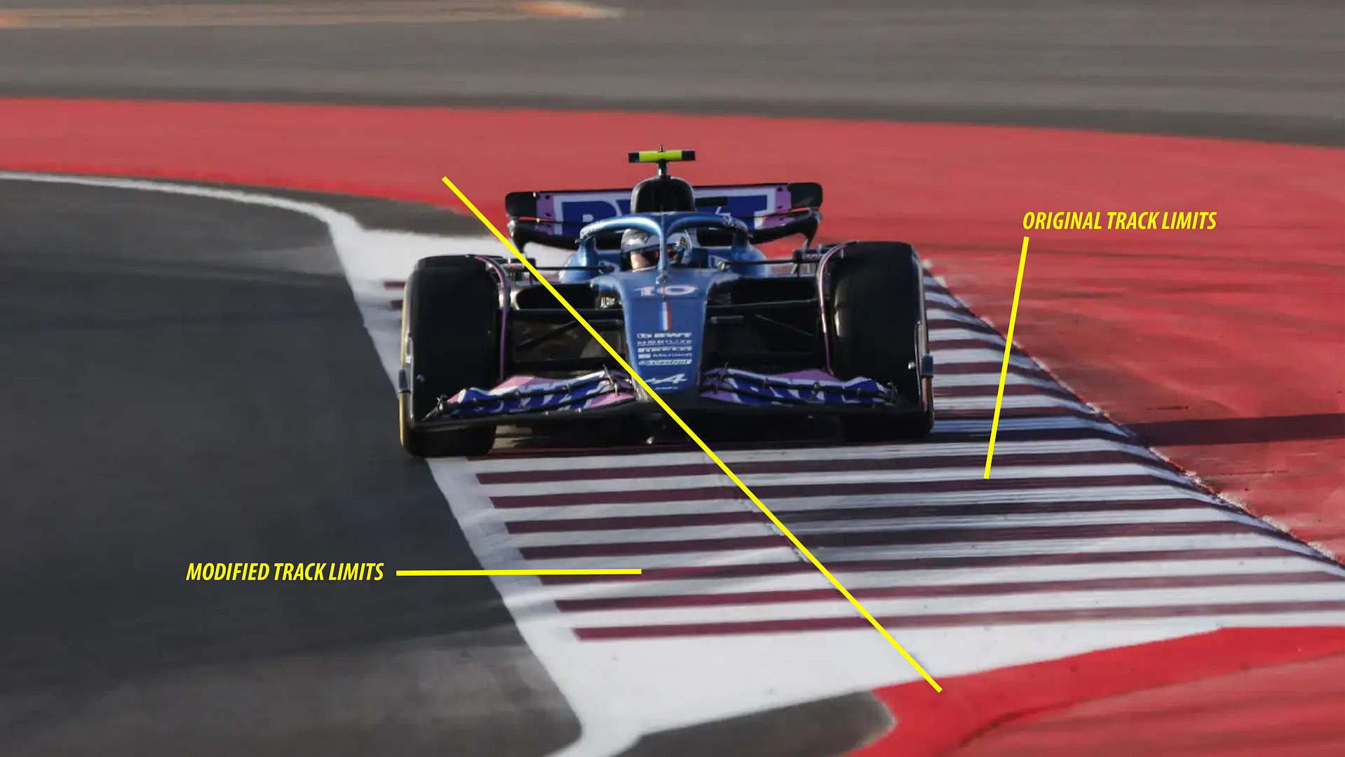 qatar gp track limits The Qatar Grand Prix