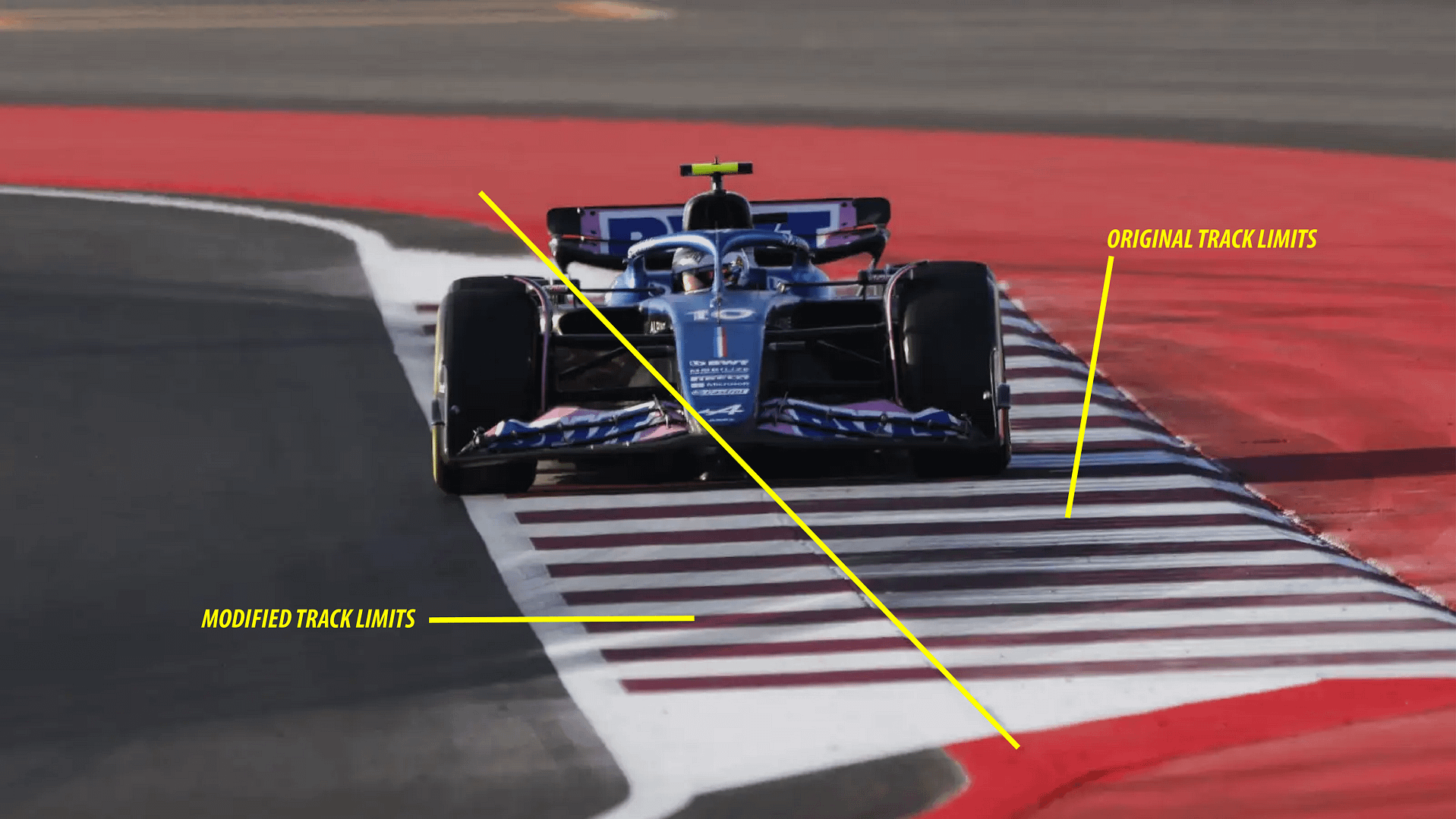 qatar gp track limits The Qatar Grand Prix